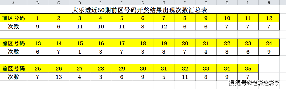 澳门开奖结果+开奖记录表210,市场趋势方案实施_精英版201.123