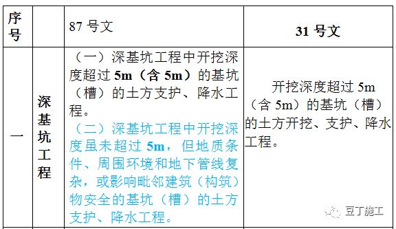 澳门开奖结果+开奖记录表013,统计研究解释定义_纪念版57.878