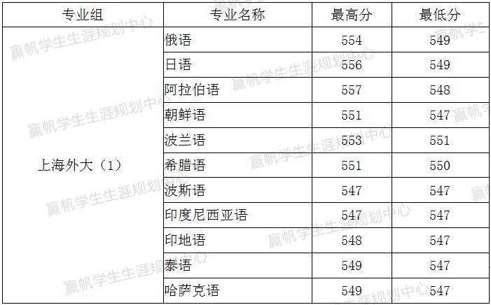 新奥门六开奖结果2024开奖记录,专业分析解释定义_Harmony款83.865