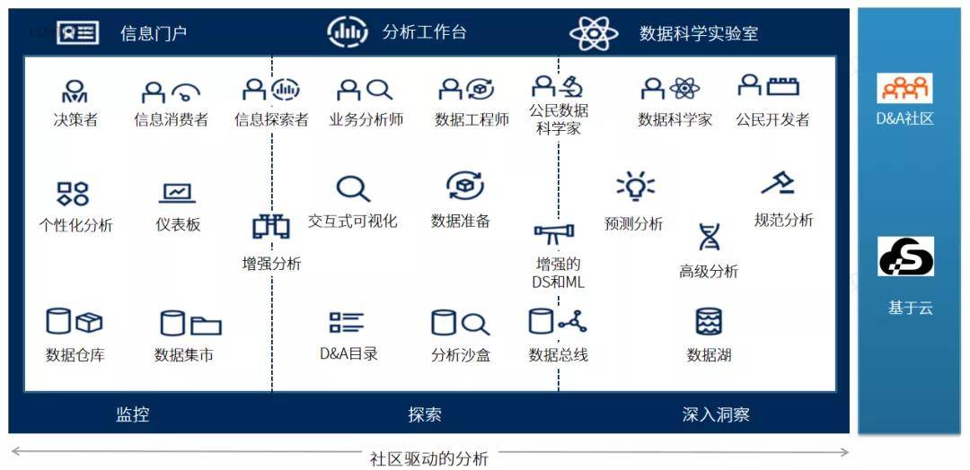 新澳门王中王100%期期中,前沿解答解释定义_苹果款86.116