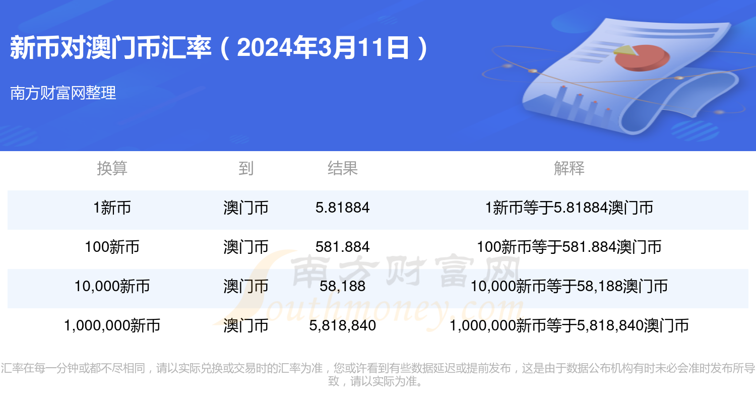 新澳门开奖结果2024开奖记录查询,高速解析响应方案_薄荷版11.789