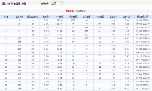 二四六香港资料期期中准,实地分析验证数据_BT83.81