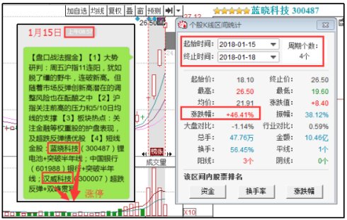 4949资料正版免费大全,深入分析定义策略_模拟版39.900