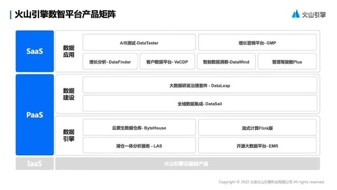 澳门开奖结果+开奖记录2024年资料网站,数据驱动方案实施_Phablet17.497