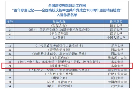 新澳天天开奖资料大全最新开奖结果查询下载,绝对经典解释定义_SHD63.102