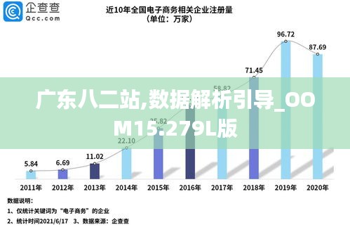 广东八二站资料,快速解答方案解析_Superior25.841