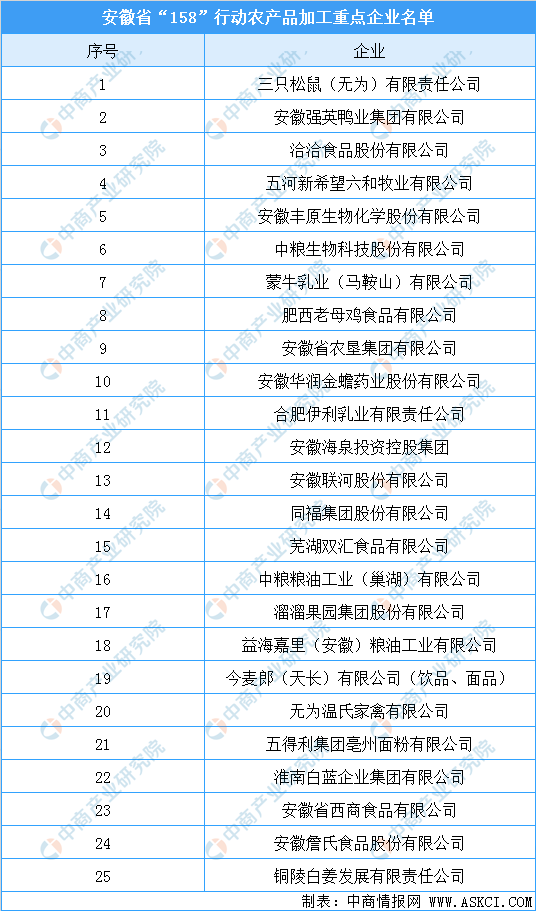 三中三免费资料,精准实施解析_影像版65.139