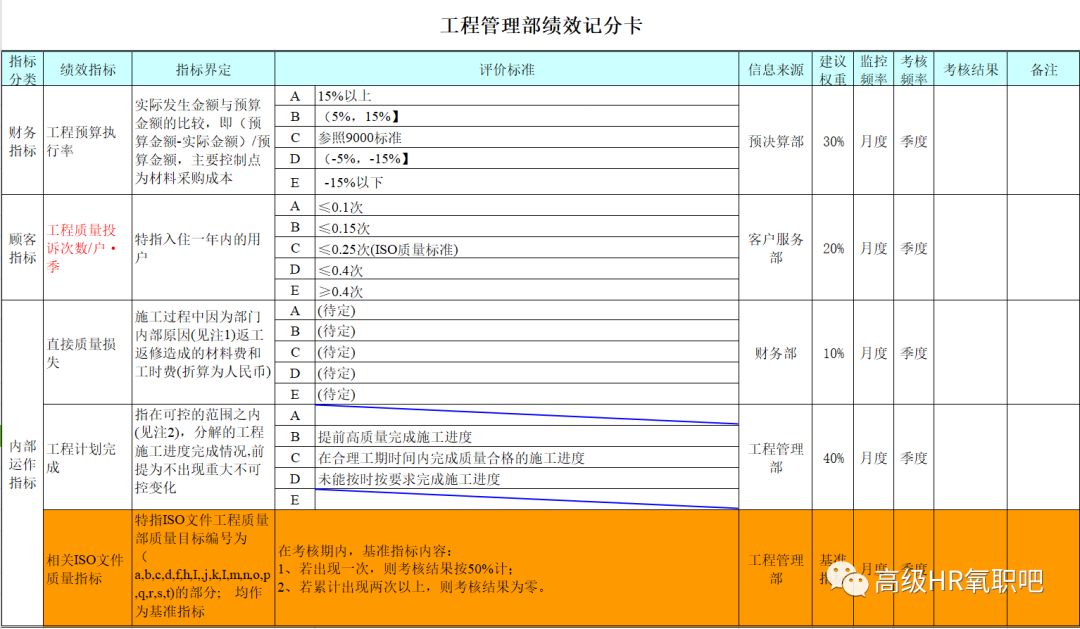 新奥门特免费资料大全管家婆,多元方案执行策略_Kindle95.199