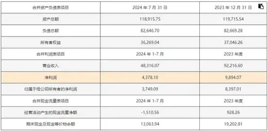 大众网新澳门开奖号码,快速设计问题方案_交互版81.76