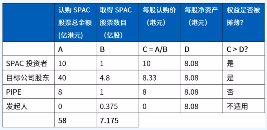 香港记录4777777的开奖结果,效率解答解释落实_Advanced29.759