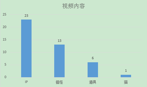 2024年香港正版资料免费大全图片,统计研究解释定义_kit49.671