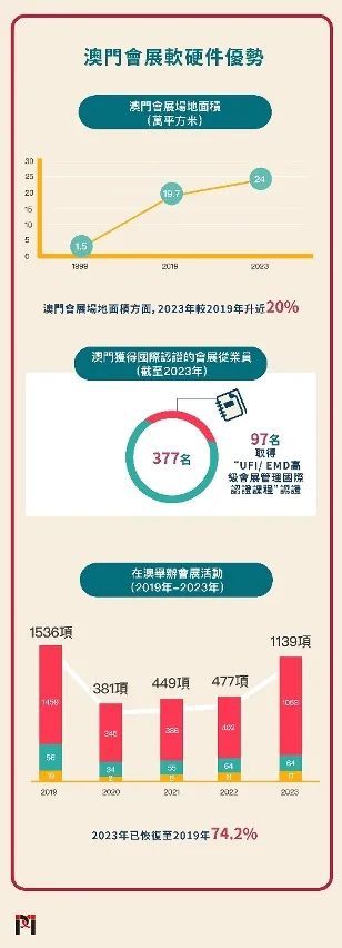 大赢家免费公开资料澳门,实践性策略实施_进阶款75.353