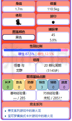 2024管家婆精准免费治疗,时代资料解释定义_X88.753