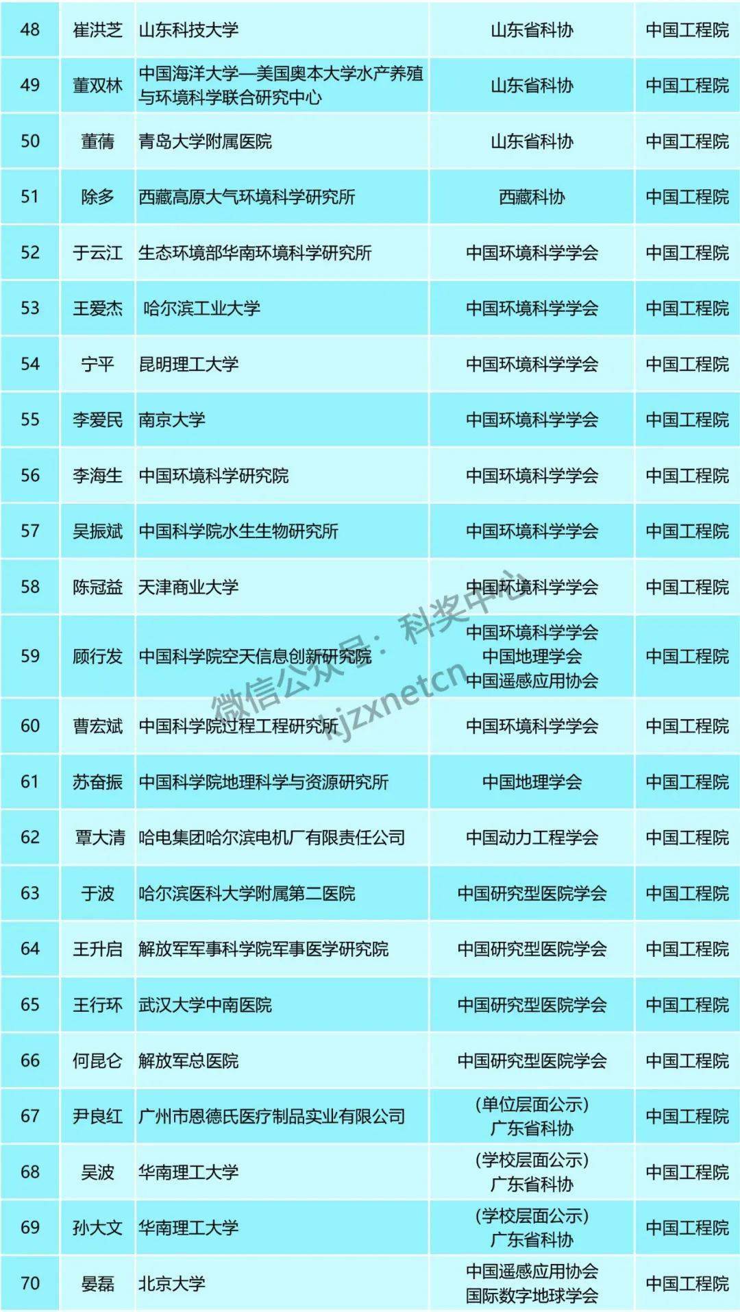 新澳门历史所有记录大全,广泛的关注解释落实热议_升级版8.163