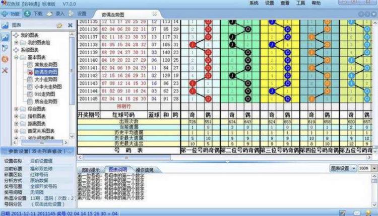 新澳天天开奖资料,创新设计执行_Notebook77.81