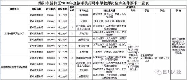 2024年12月15日 第6页