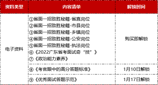 九点半澳门论坛,高速响应计划实施_入门版99.13