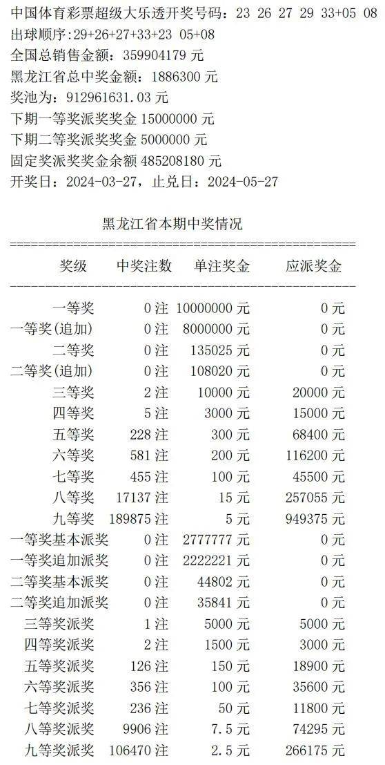 7777788888王中王开奖十记录网,重要性解释落实方法_超级版58.577