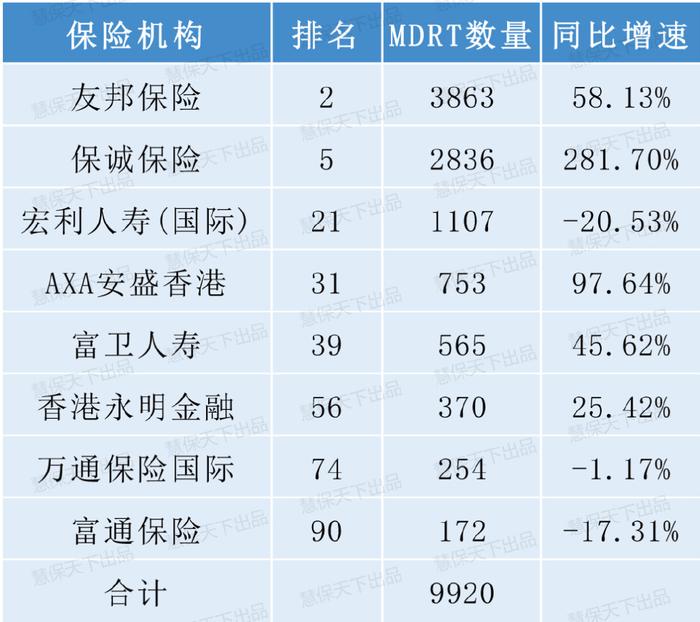 澳门三中三100%的资料三中三,全面实施策略数据_tShop67.754