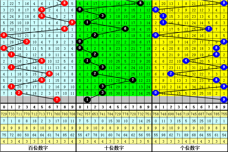 81456一肖一码,仿真实现方案_超值版22.716