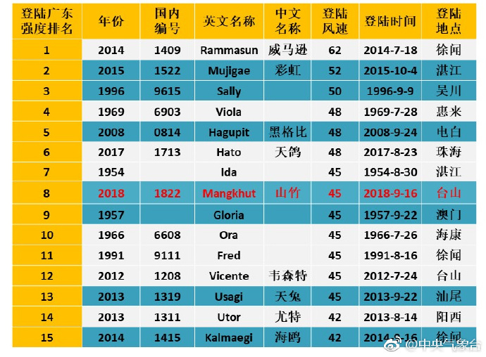 澳门4949最快开奖结果,权威分析说明_UHD62.938