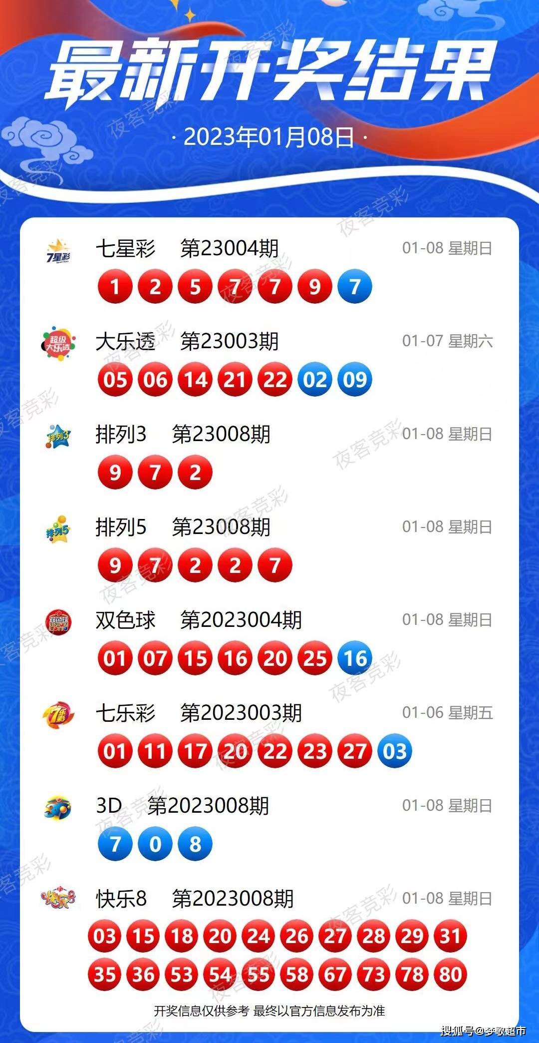 新澳2024年开奖记录,多元方案执行策略_4DM63.559