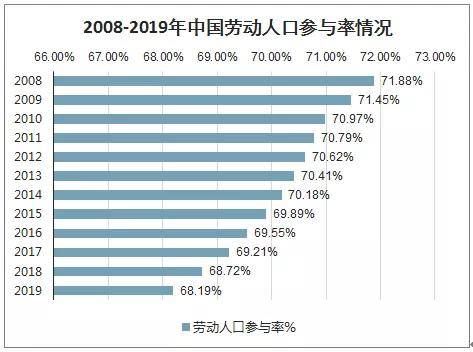 老澳门开奖结果+开奖记录20,数据支持执行方案_W56.151