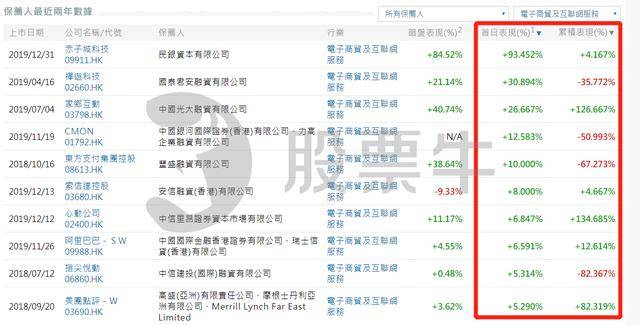 香港477777777开奖结果,实地分析解释定义_挑战款175.185