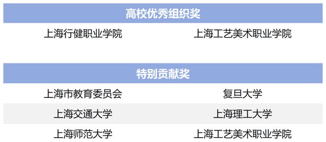 管家婆一码中奖,灵活性计划实施_Harmony19.943