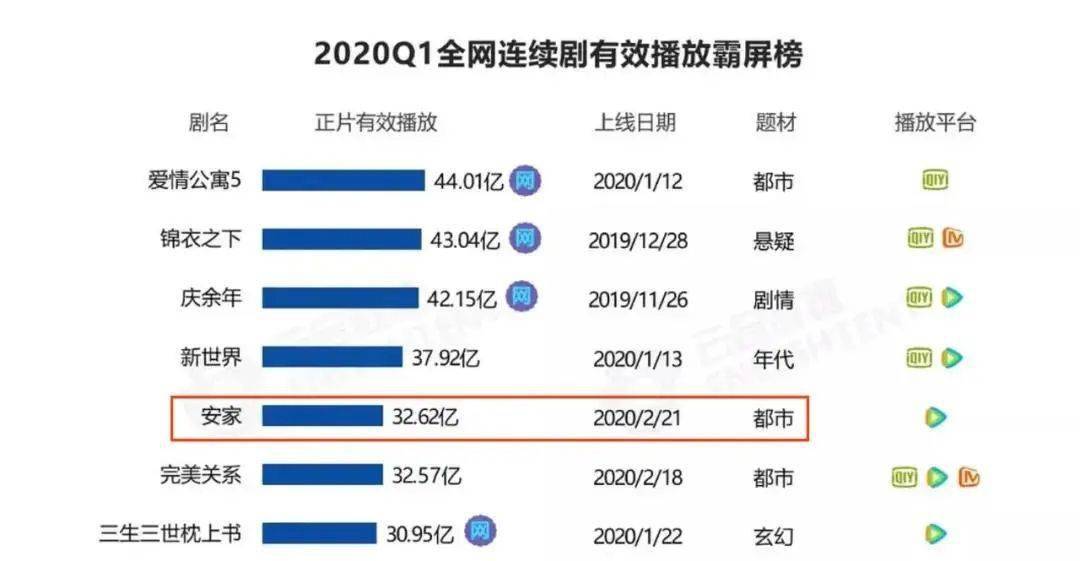 2024年港彩开奖结果,实际解析数据_tShop47.527