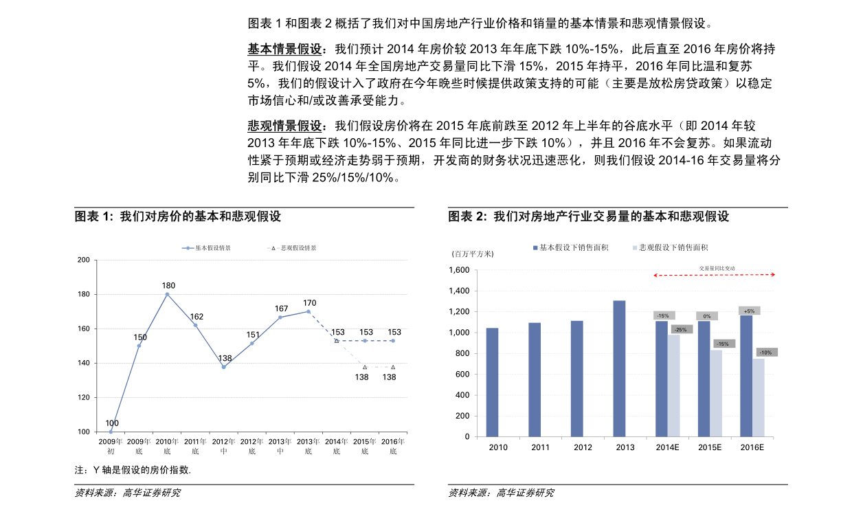 新澳历史开奖记录查询结果,深层数据策略设计_标配版15.396