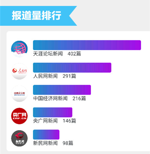 澳门今晚开奖结果+开奖号码,持续设计解析_视频版29.371