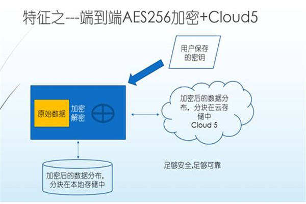 港澳台600图库,深层数据设计解析_投资版36.913