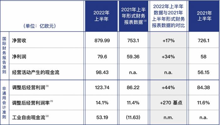 澳门6合开奖结果+开奖记录,经典说明解析_薄荷版38.540