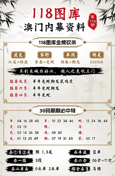 澳门王中王100期期中一期,理论研究解析说明_定制版23.950