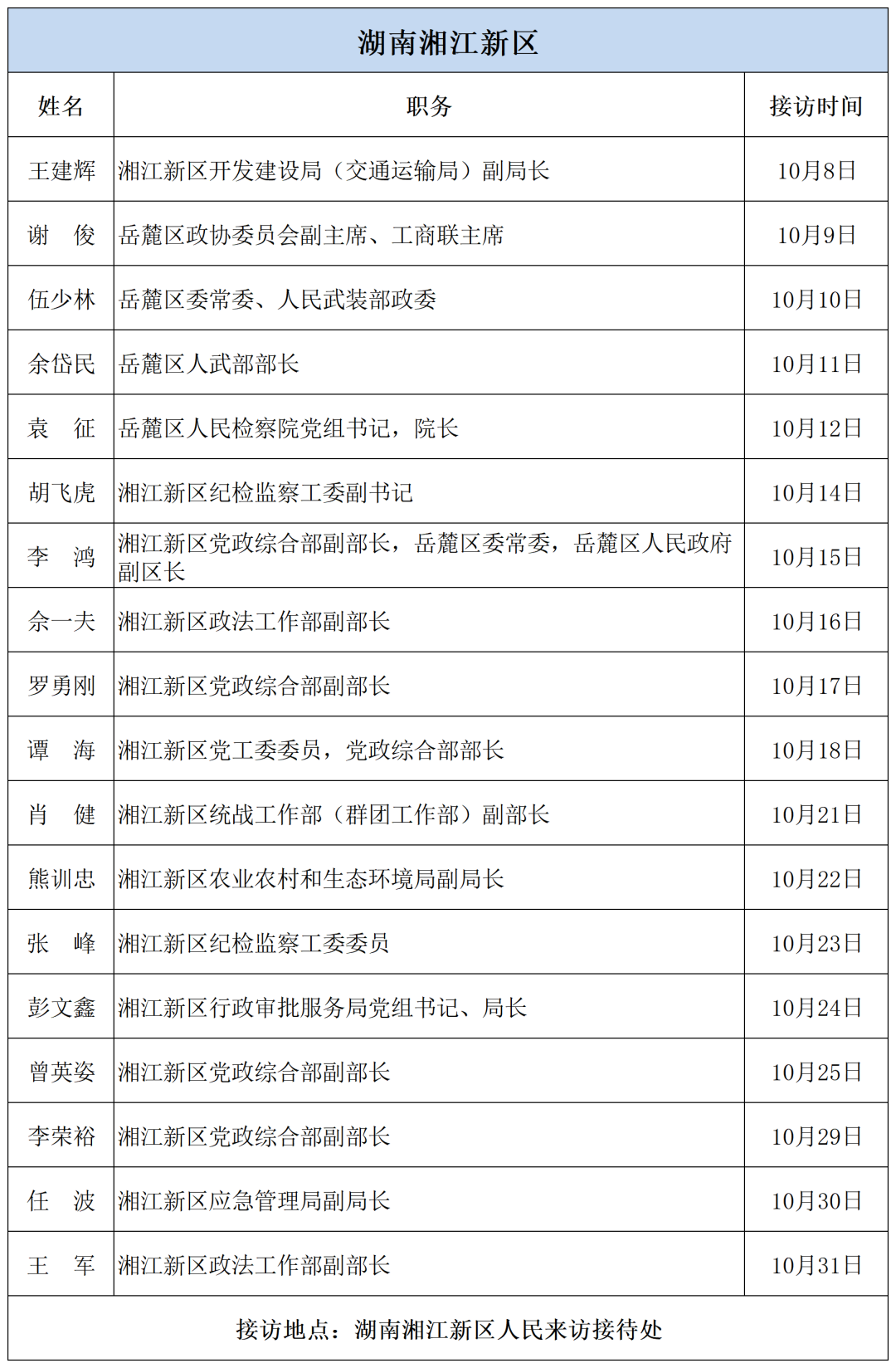 新澳开奖结果记录查询表,快速设计解答计划_nShop33.425