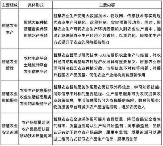 新澳精准资料免费提供4949期,决策资料解释落实_尊贵版68.204