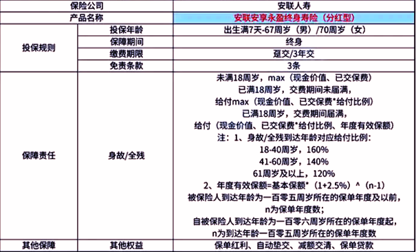 新奥天天免费资料单双,实践案例解析说明_Max43.948