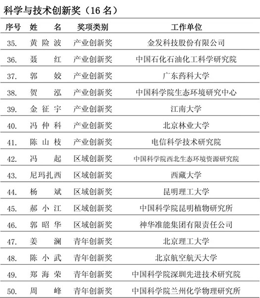 香港二四六日免费资料单双,科学依据解析说明_精英款23.663