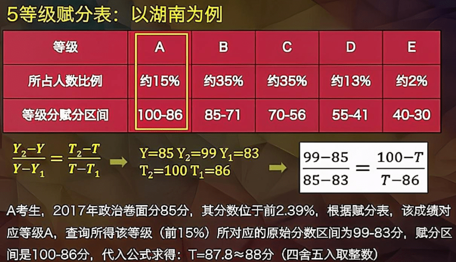 管家婆一码一肖必开,重要性解释落实方法_复刻款36.118