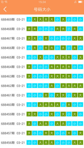 澳门天天免费精准大全,深入解析数据应用_静态版71.170