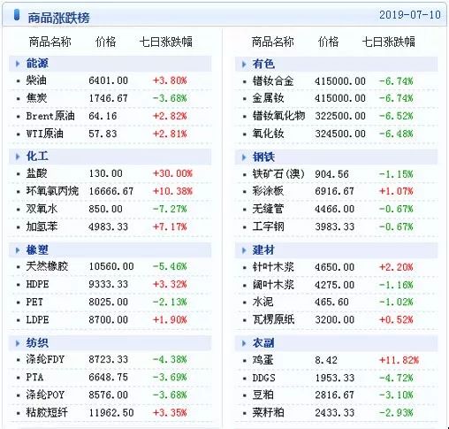 新澳天天开奖资料大全正版安全吗,全面执行数据计划_FT73.798