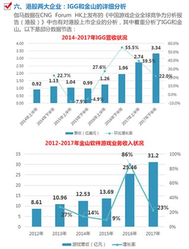 香港477777777开奖结果,实地考察分析数据_Console48.971