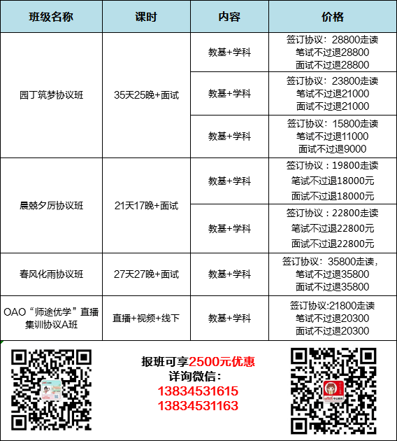 澳门今晚开奖结果+开奖号码,涵盖广泛的解析方法_watchOS68.998