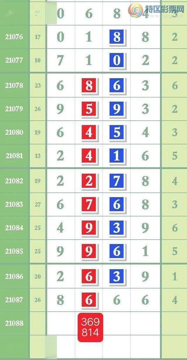 最准一肖一码100,实地执行分析数据_MT10.633