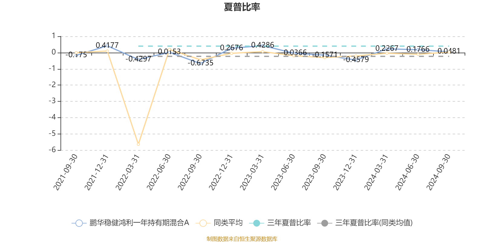 2024澳门六开奖彩查询记录,仿真方案实现_黄金版84.764