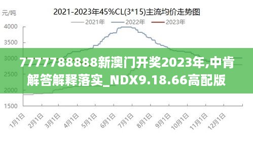 2024年新澳门王中王免费,专业数据解释定义_L版29.642