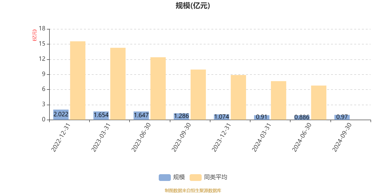 2024天天开彩资料大全免费,数据支持设计_iPad10.997