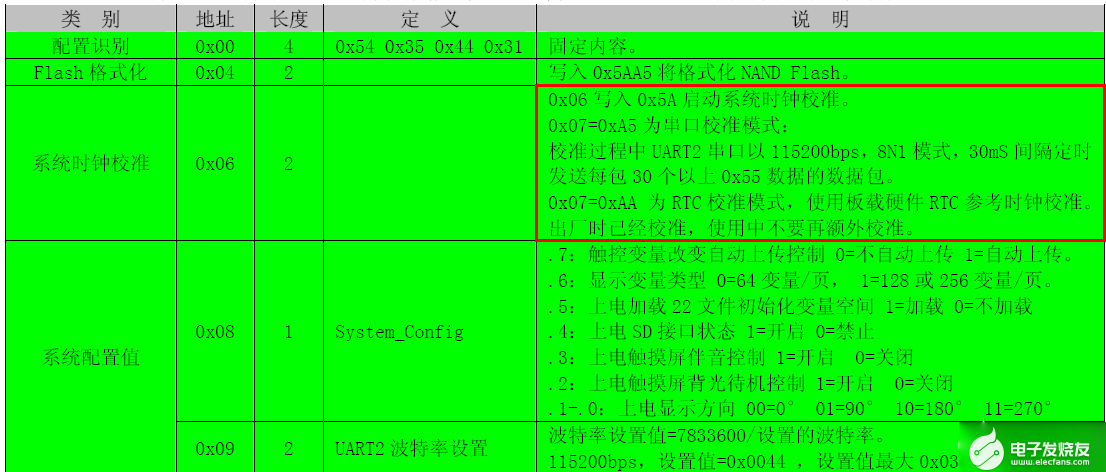 澳门三肖三码精准100%,实践性计划实施_专业版70.984