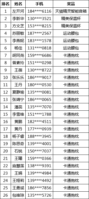 奥门特马特资料,实证解答解释定义_iPhone91.965